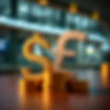 Currency symbols representing USD and AED