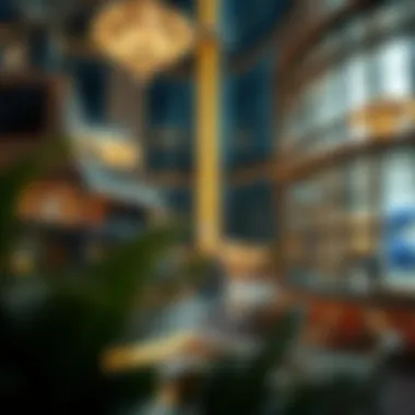 Market analysis charts relevant to Al Khazna Center investment