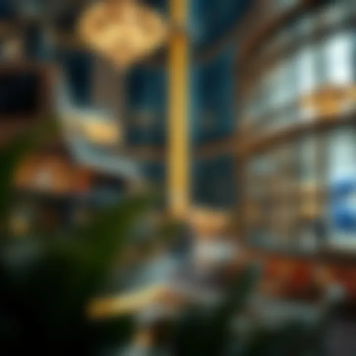 Market analysis charts relevant to Al Khazna Center investment