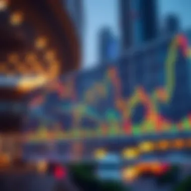 Market Dynamics: Understanding Dubai's Real Estate Trends Vibrant market trends displayed on a financial chart